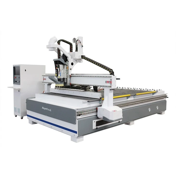 ATC CNC 2030 suppliers